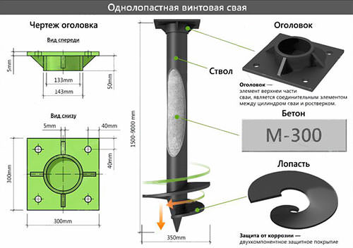 Сваи 89 на 2 или 2,5 метра для малонагруженных сооружений в Ростове-на-Дону